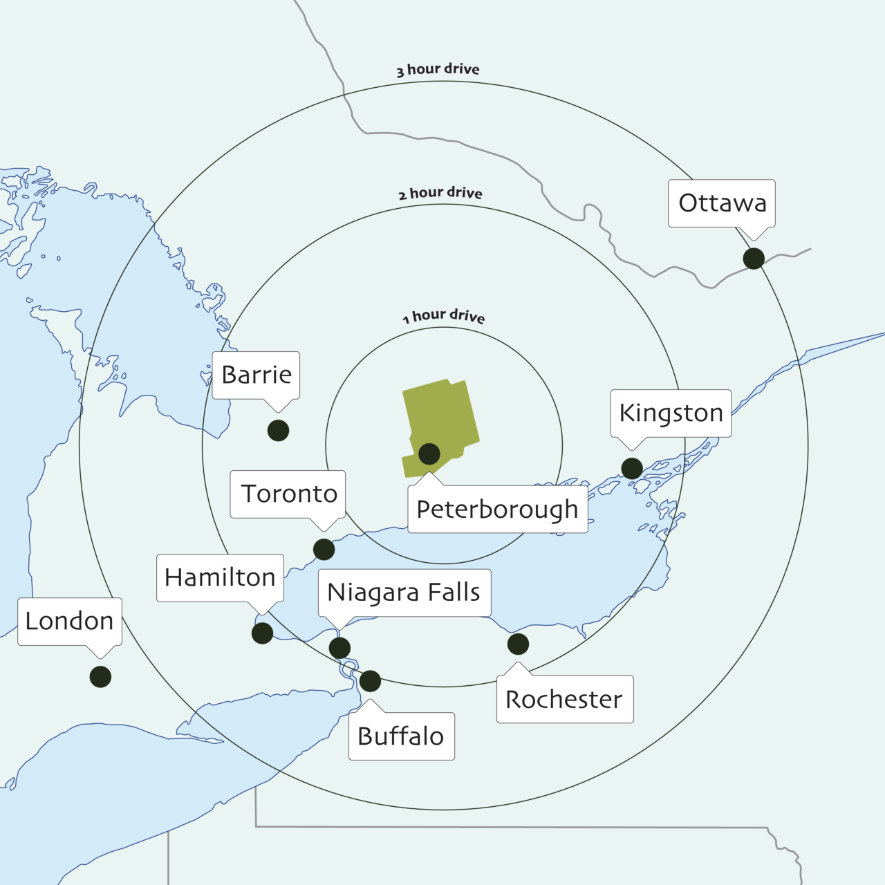Proximity map of Peterborough & the Kawarthas